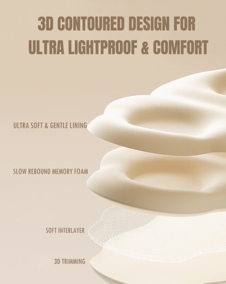 The Oaklyn Cloud-Contour Mask