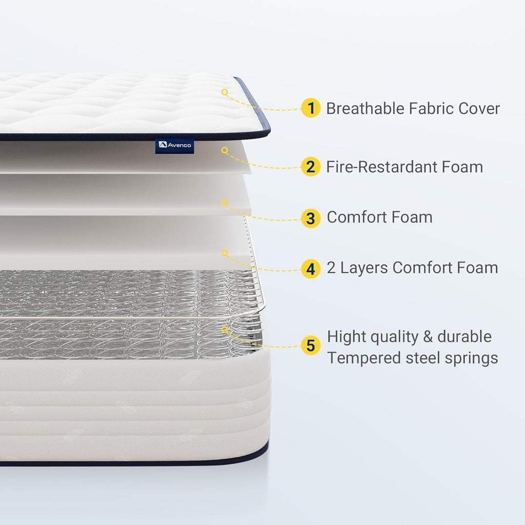Oaklyn & Co. DreamStart™ 6-Inch Hybrid Mattress — Twin