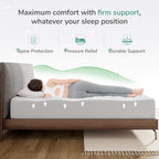 CertiPUR-US Certification details for Oaklyn Memory Foam Mattress