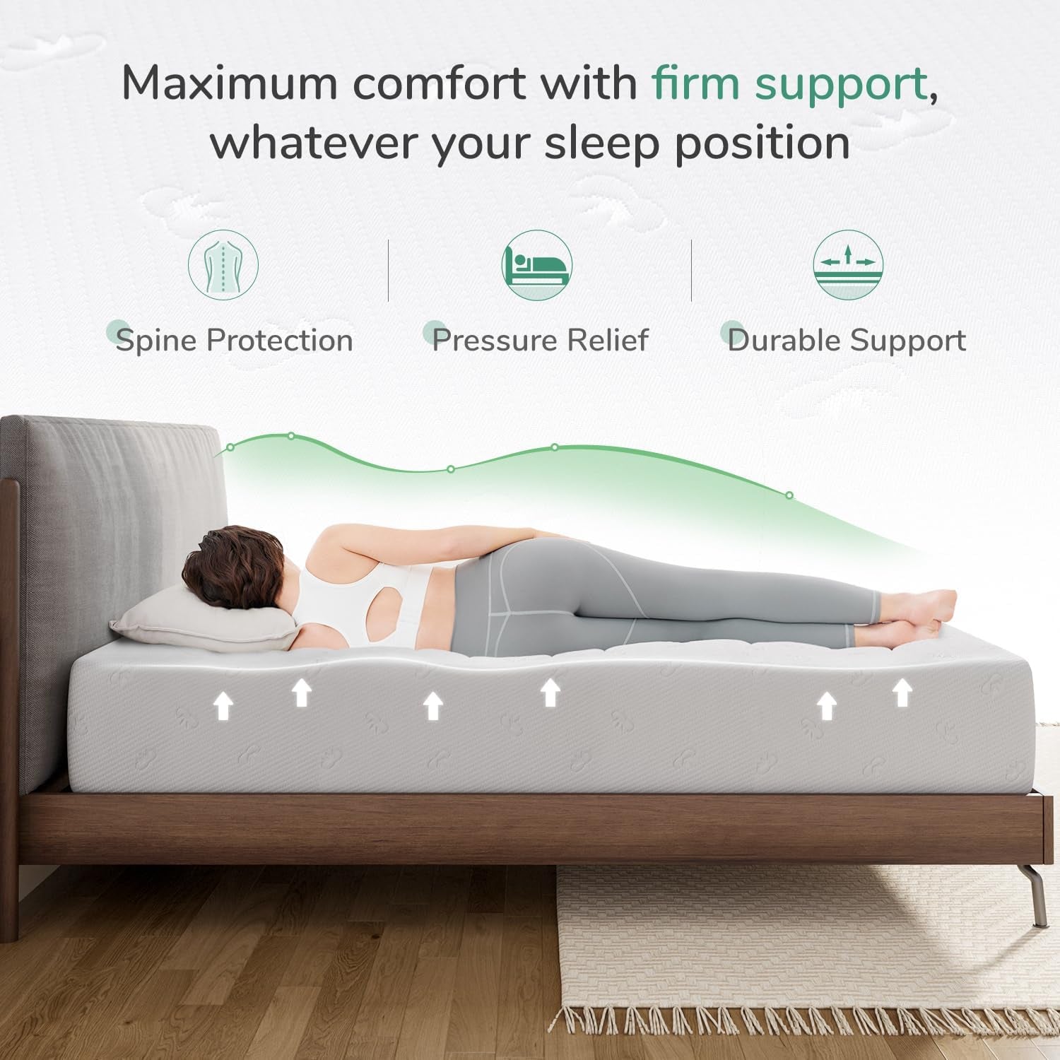 CertiPUR-US Certification details for Oaklyn Memory Foam Mattress