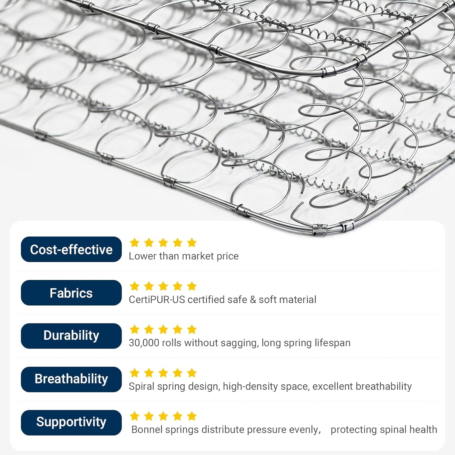 Oaklyn & Co. DreamStart™ 6-Inch Hybrid Mattress — Twin