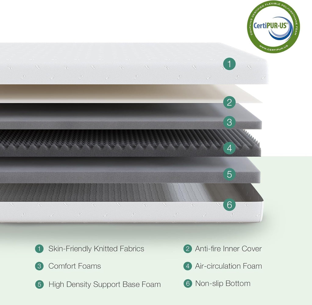 8-Inch Medium-Firm Memory Foam Mattress with Breathable Cooling Cover