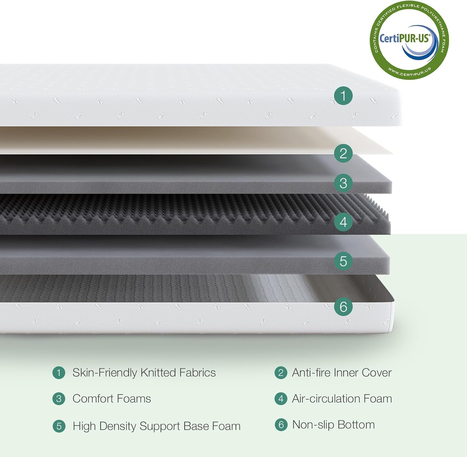 8-Inch Medium-Firm Memory Foam Mattress with Breathable Cooling Cover