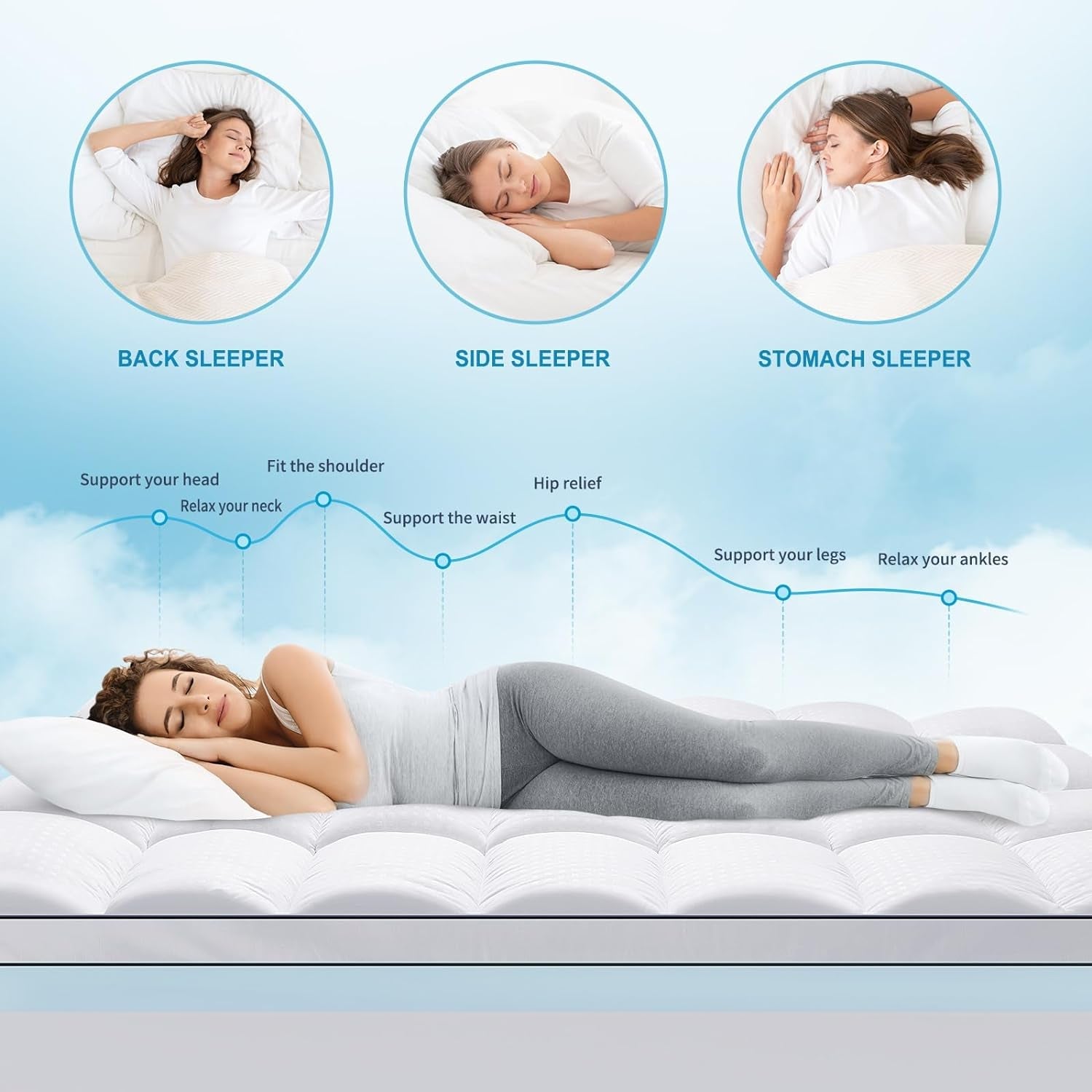 Oaklyn Luxe 4" Dual-Layer Mattress Topper | Cooling Gel & Pillow Top
