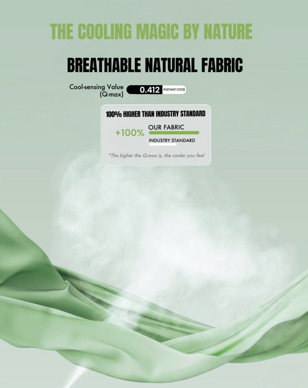 Oaklyn & Co. Serene Bamboo Cooling Blanket
