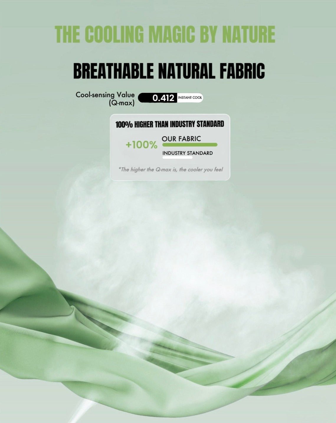 Oaklyn & Co. Serene Bamboo Cooling Blanket